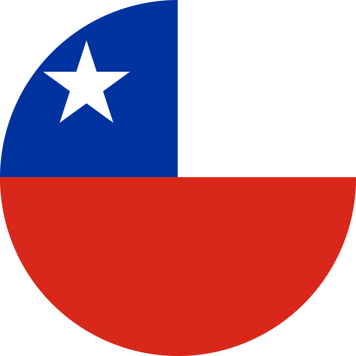 Flag of Chile